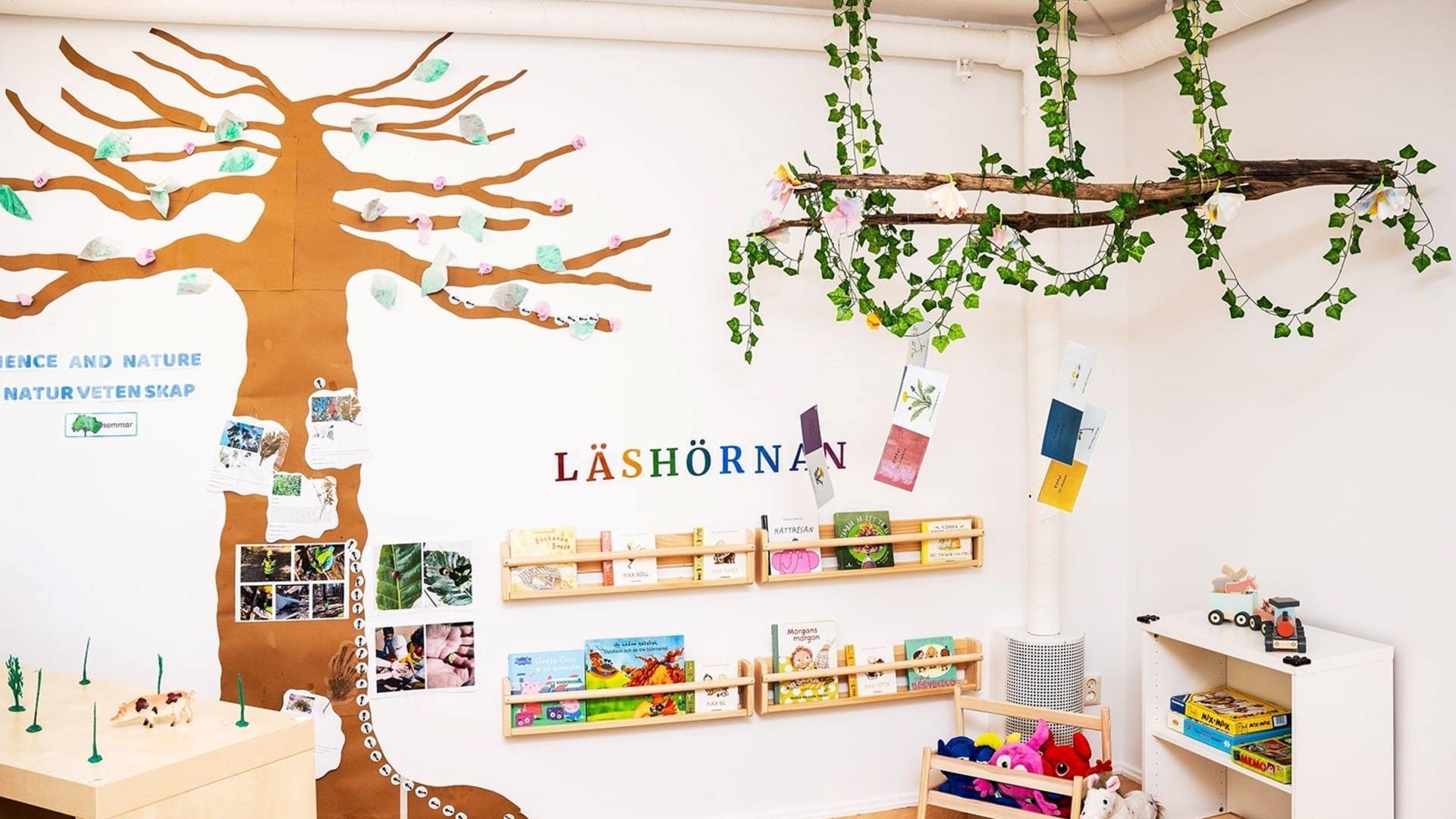 Svenska Internationella Förskolan Hässelby