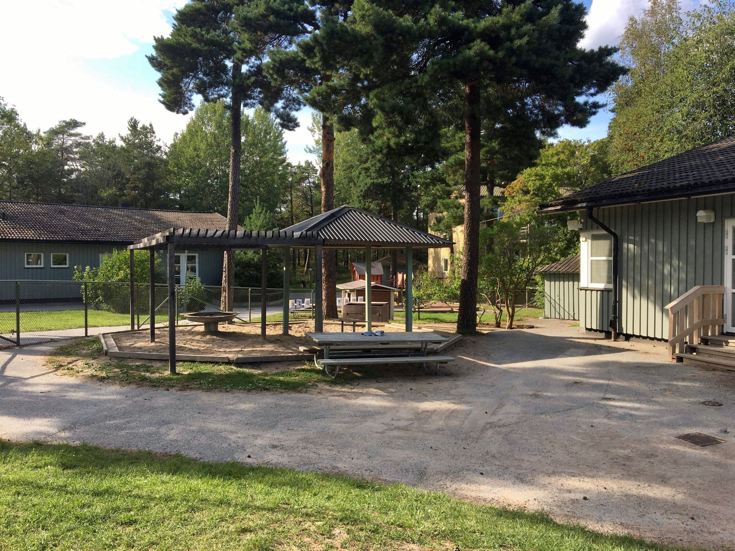 Bild på en sandlåda, träd och två enplansbyggnader på förskolegården.